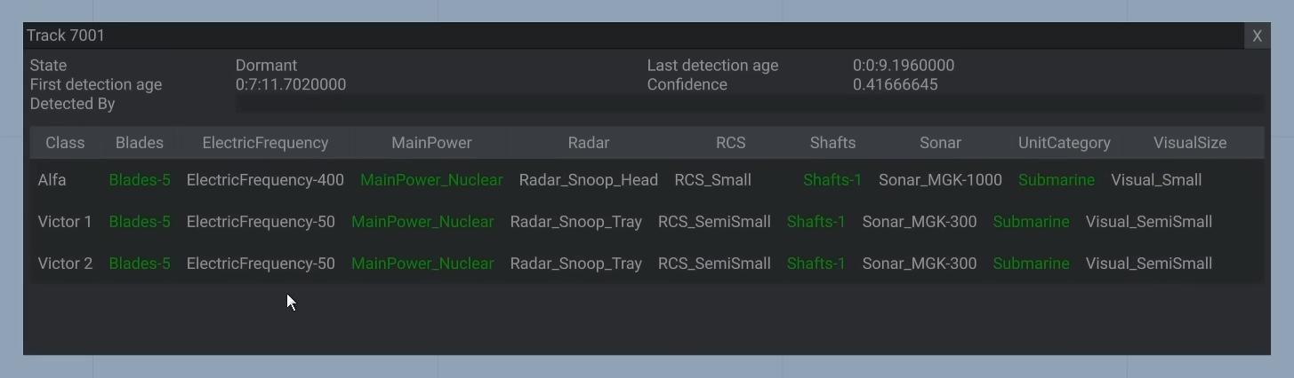 Sea Power Unit Information Hostile Submarine